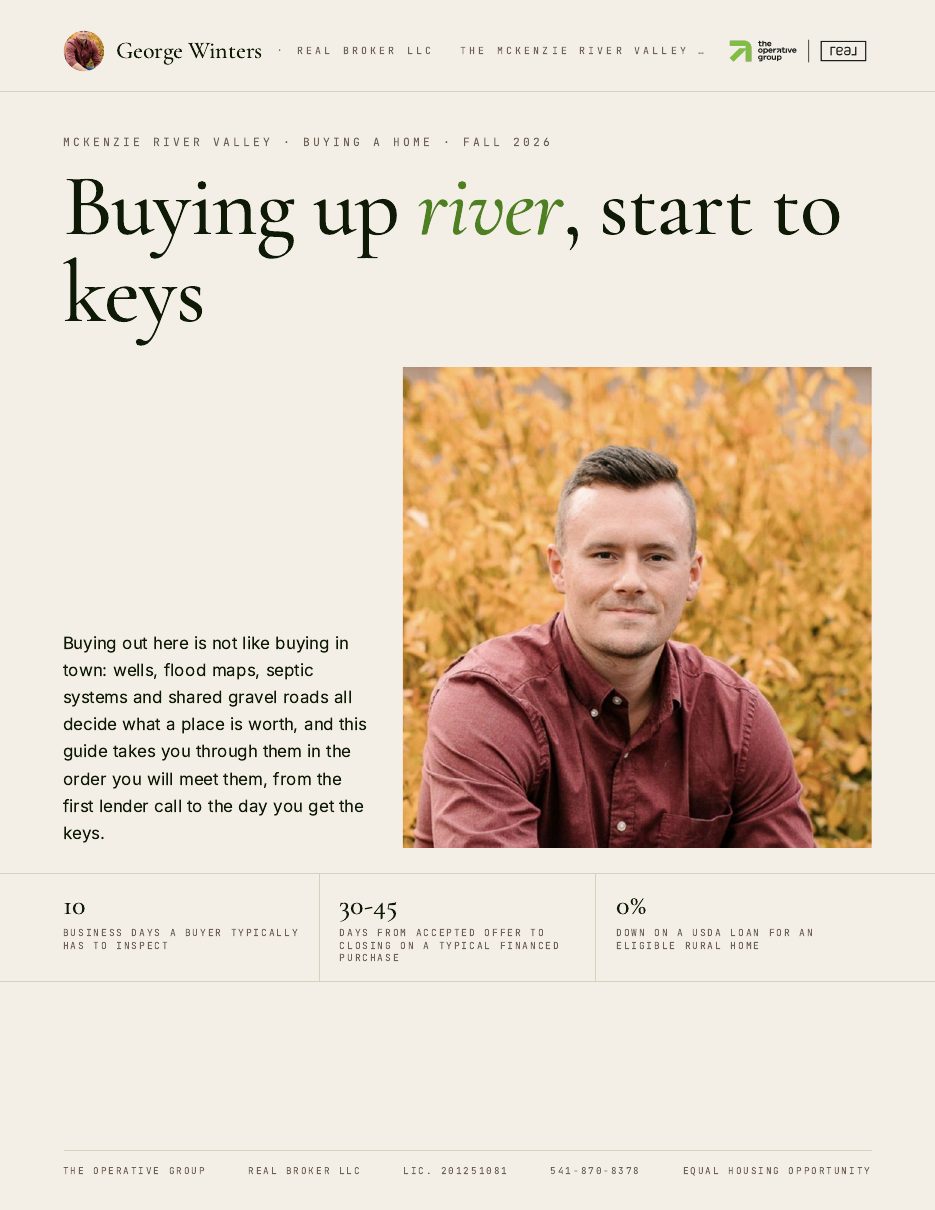 The cover of the McKenzie River Valley Buyer Guide, Fall 2026